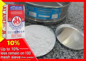 gypsum powder whiten